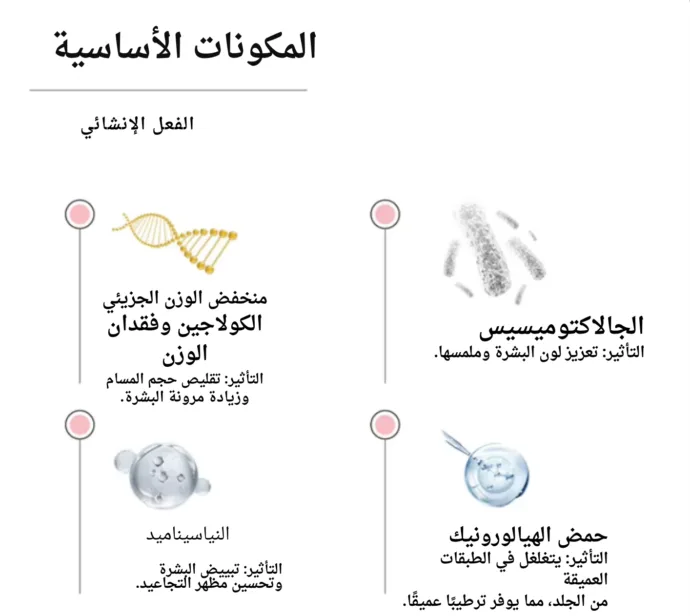 ⁦قناع الكولاجين⁩ - الصورة ⁦10⁩