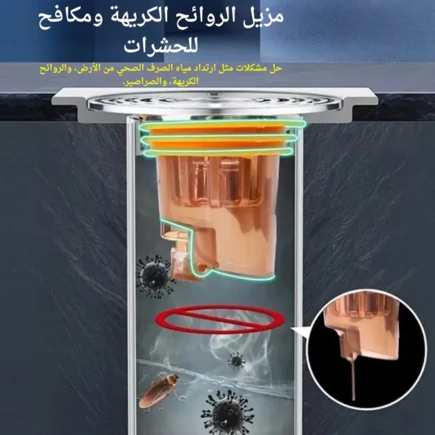 مزيل الروائح الكريهة ومكافح الحشرات