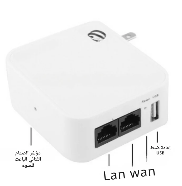 ⁦Mini router HX701⁩ - الصورة ⁦2⁩