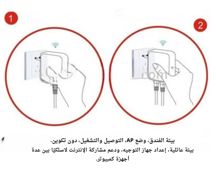 ⁦Mini router HX701⁩ - الصورة ⁦3⁩