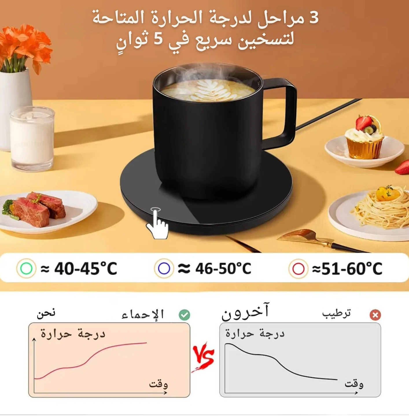 ⁦سخان أكواب كهربائي⁩ - الصورة ⁦3⁩