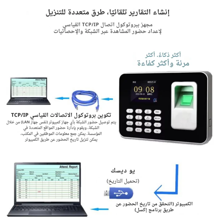 ⁦جهاز حضور وانصراف ببصمة الاصبع⁩ - الصورة ⁦11⁩